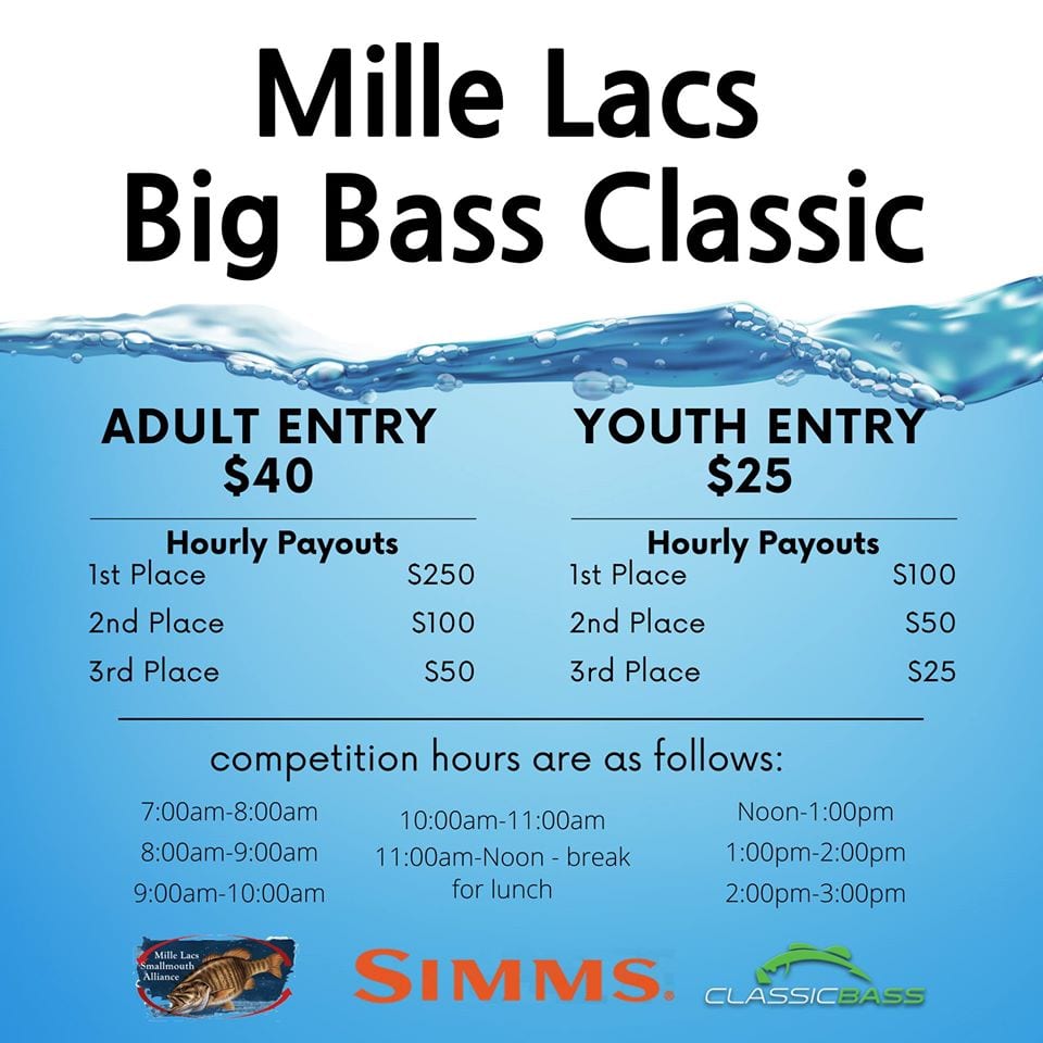 Mille Lacs Smallmouth Alliance Announces Bronzeback Big Bass Classic